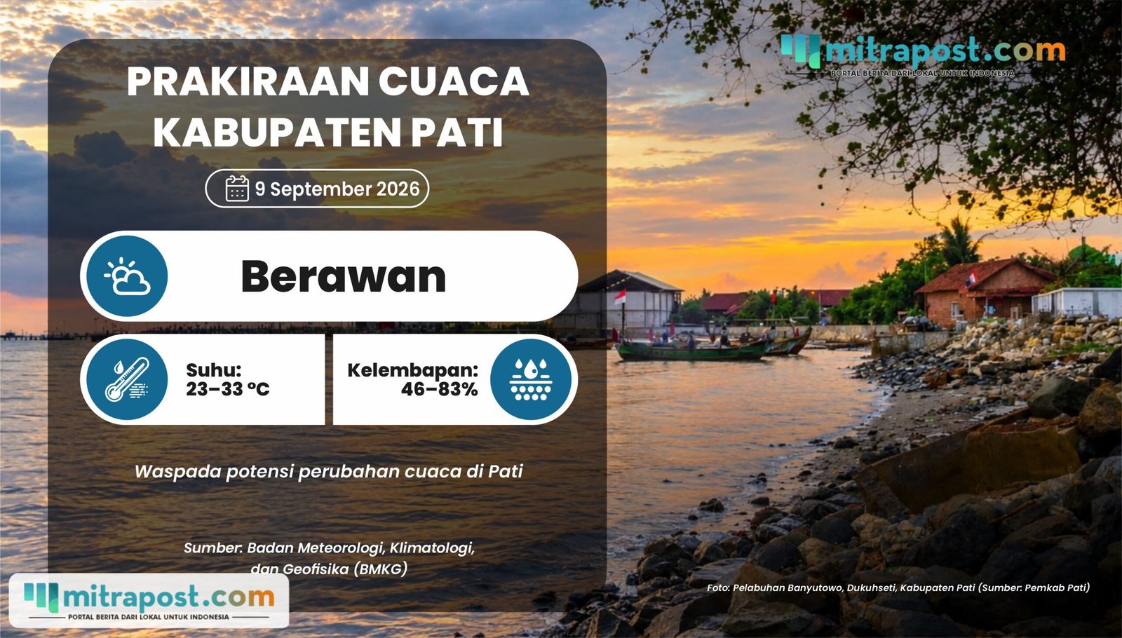 Cuaca di Pati Esok Hari Diprediksi Berawan, Potensi Hujan Lokal Masih Ada
