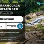 BMKG Prediksi Cuaca Pati Kamis Besok Berawan, Suhu Berkisar 24–33 °C BMKG Prediksi Cuaca Pati Kamis Besok Berawan, Suhu Berkisar 24–33 °C