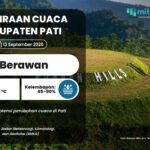 Prakiraan Cuaca Pati Minggu Besok: Berawan dengan Suhu 33 °C