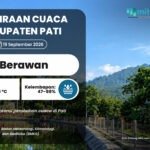 Prakiraan Cuaca Pati Sabtu Besok: Berawan dengan Suhu Capai 24–33 °C
