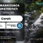 Prakiraan Cuaca Pati Rabu Besok: Cerah dengan Suhu Dapat Mencapai 32 °C