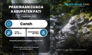 Prakiraan Cuaca Pati Rabu Besok: Cerah dengan Suhu Dapat Mencapai 32 °C