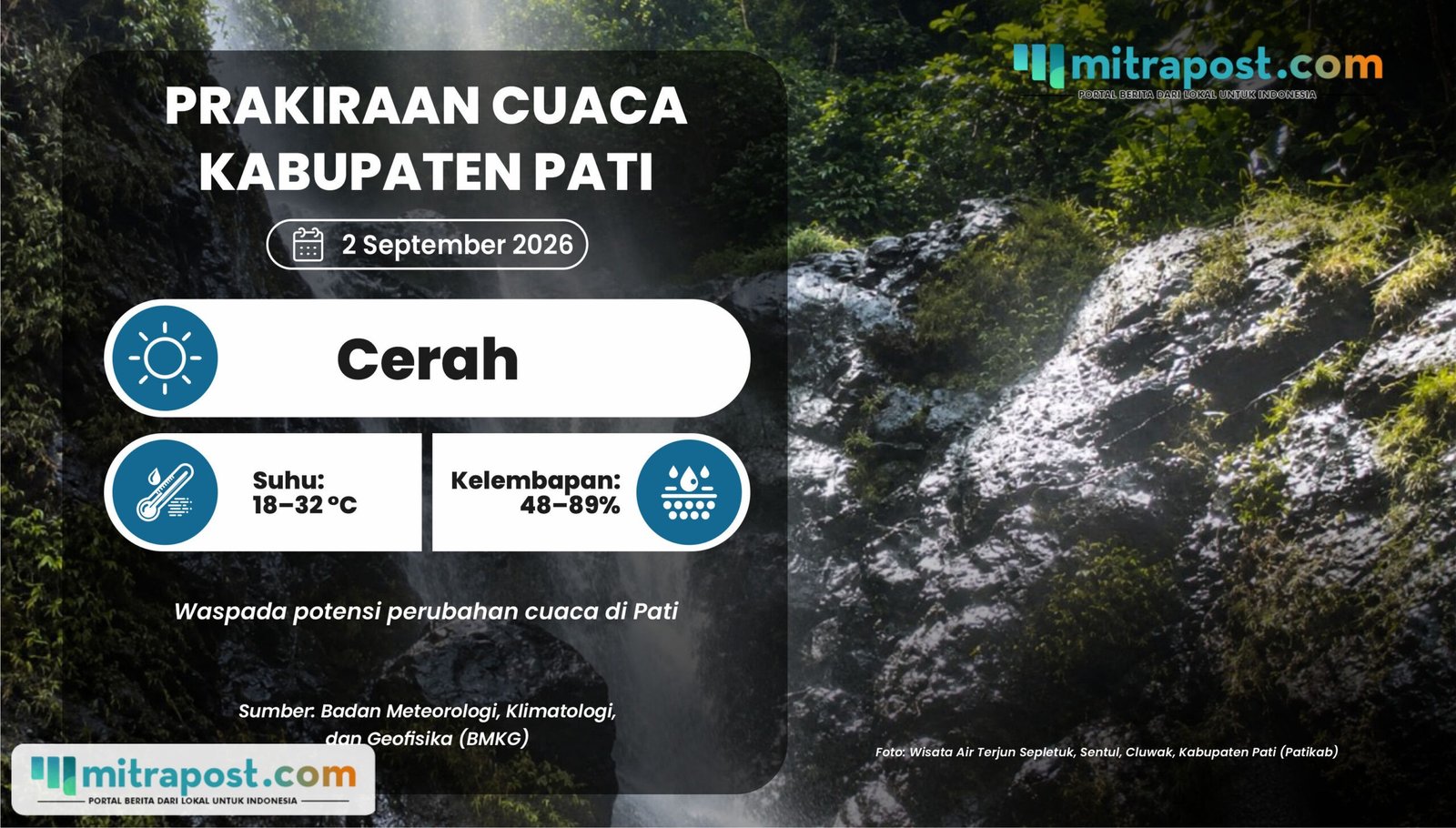 Prakiraan Cuaca Pati Rabu Besok: Cerah dengan Suhu Dapat Mencapai 32 °C