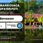 Cek Prakiraan Cuaca Kabupaten Pati Besok, Ada Potensi Gelombang Tinggi
