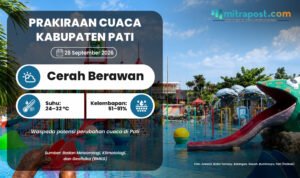 Prakiraan Cuaca