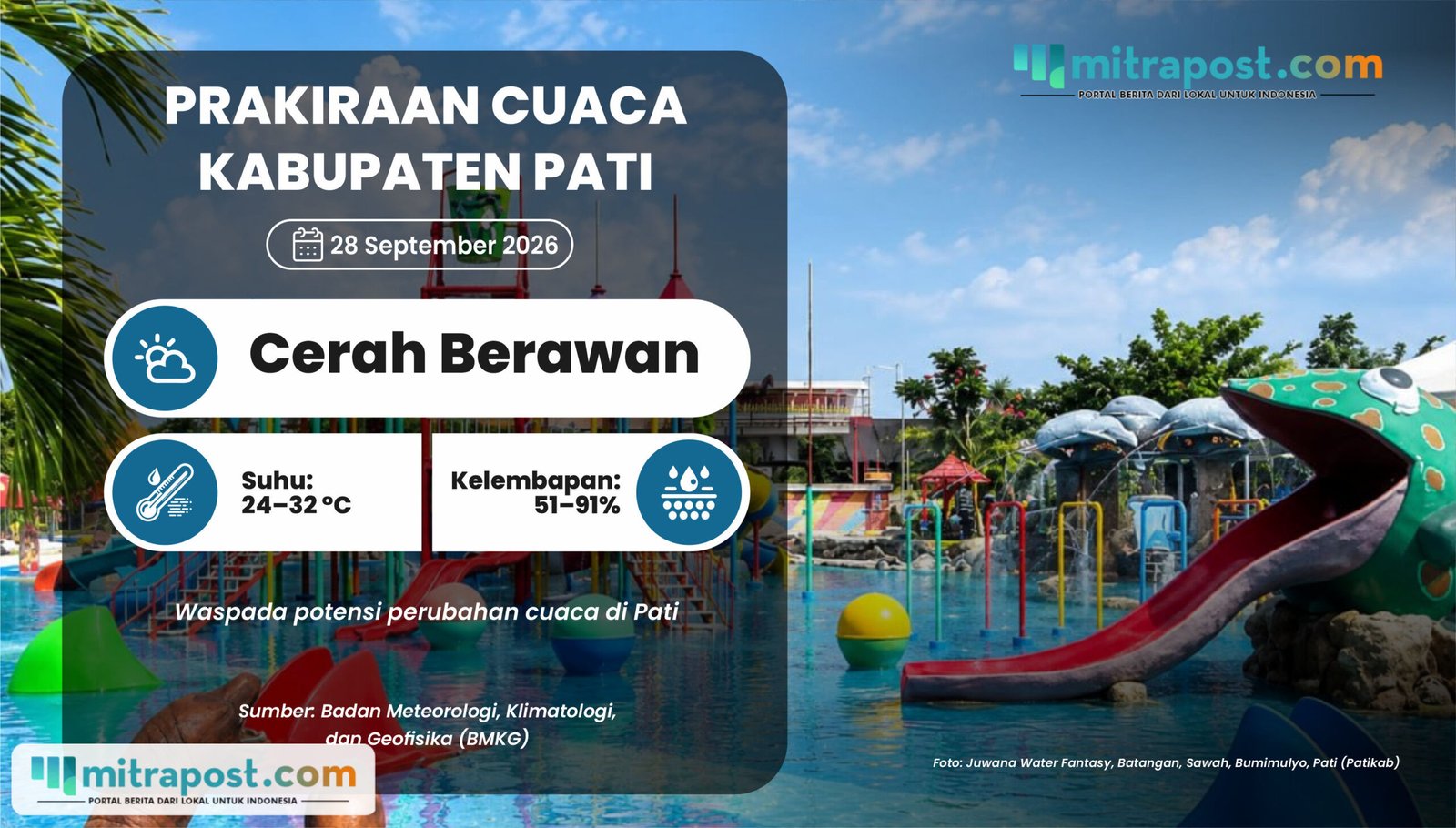 Prakiraan Cuaca