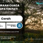 Cek Prakiraan Cuaca Pati Senin Besok, Ada Potensi Gelombang Tinggi