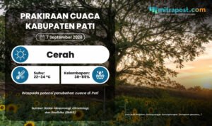 Cek Prakiraan Cuaca Pati Senin Besok, Ada Potensi Gelombang Tinggi