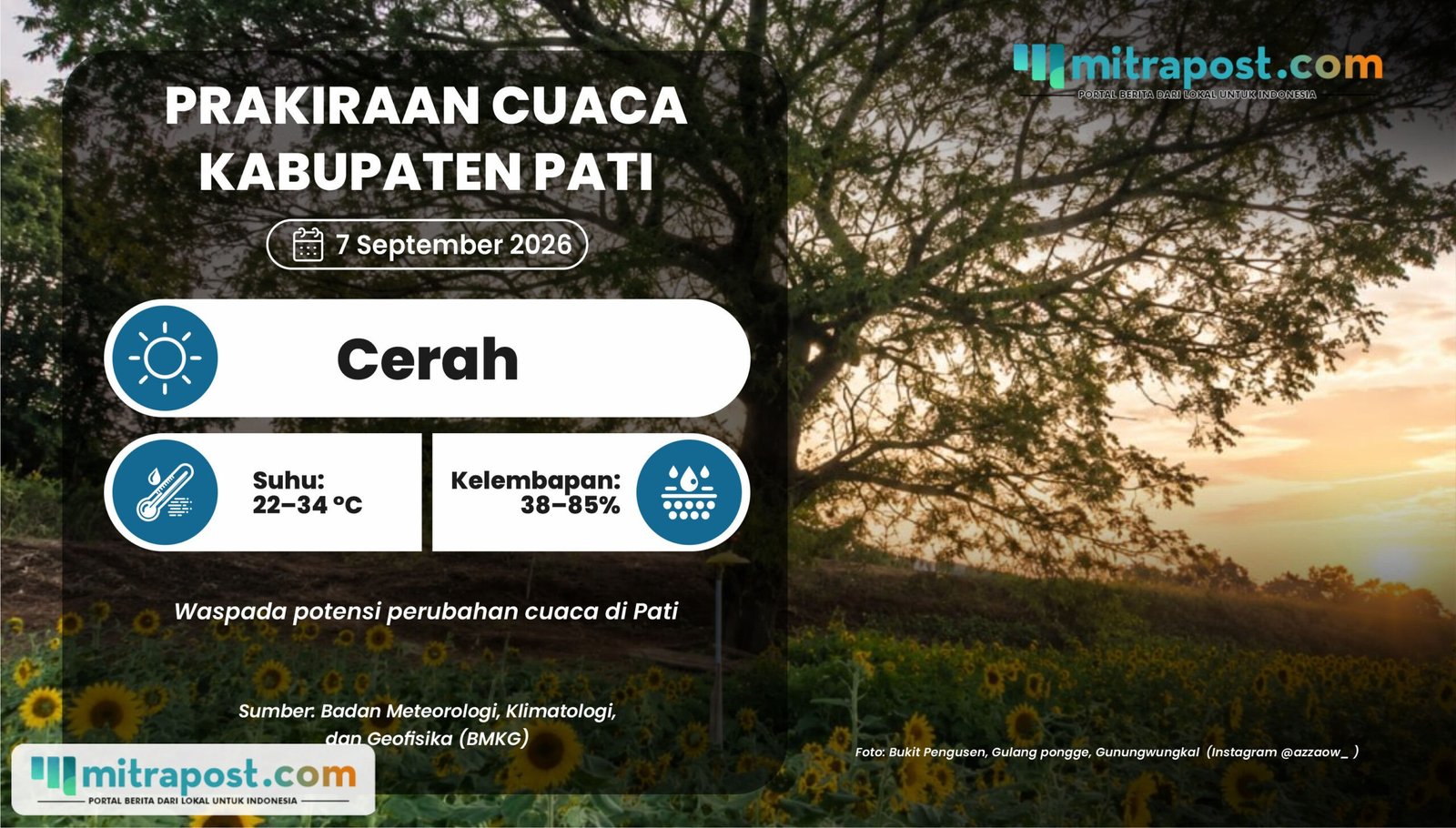 Cek Prakiraan Cuaca Pati Senin Besok, Ada Potensi Gelombang Tinggi