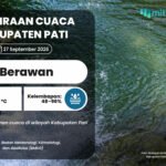 SAHAM CUACA 27 SEP Cuaca di Pati Diprediksi Berawan Esok Hari
