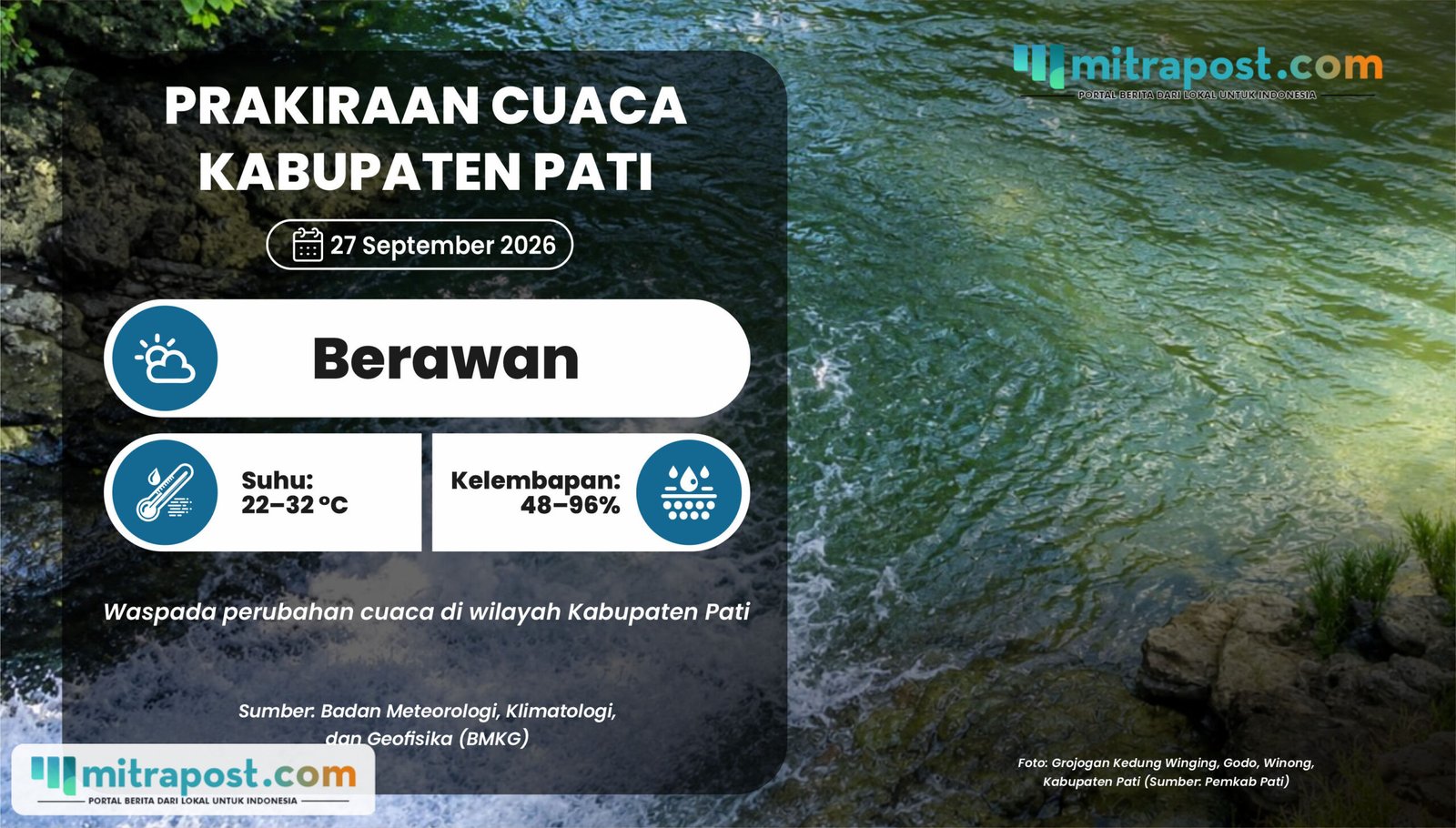 Cuaca di Pati Diprediksi Berawan Esok Hari