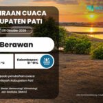 PRAKIRAAN CUACA 09 OKT Cuaca di Pati Esok Hari Diprediksi Berawan