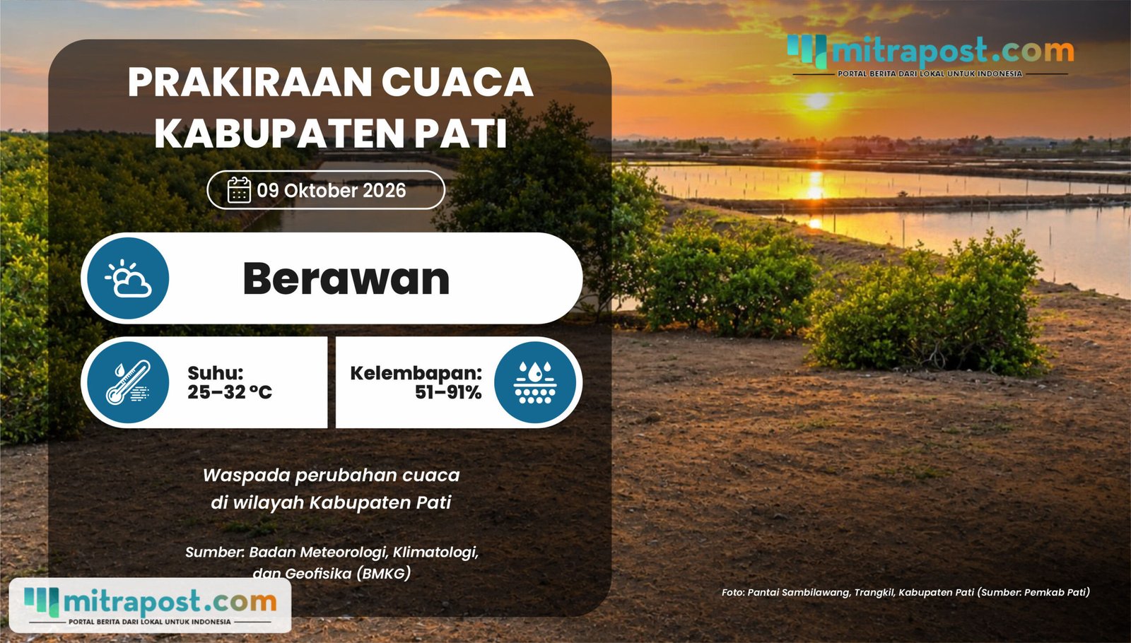 Cuaca di Pati Esok Hari Diprediksi Berawan