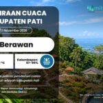 Cuaca Berawan Diprediksi Selimuti Seluruh Wilayah Pati Awal Pekan Ini