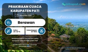 Cuaca Berawan Diprediksi Selimuti Seluruh Wilayah Pati Awal Pekan Ini