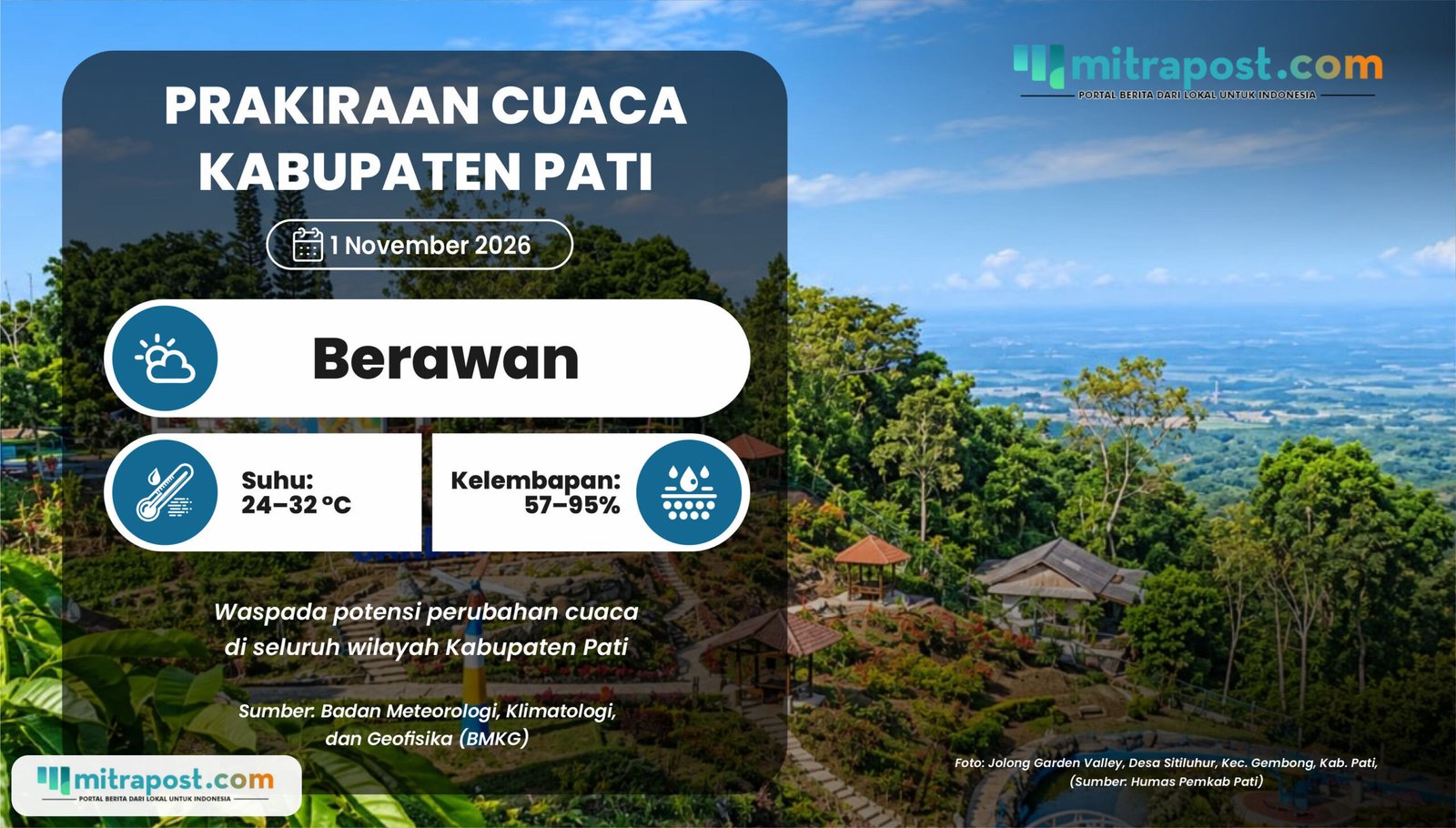 Cuaca Berawan Diprediksi Selimuti Seluruh Wilayah Pati Awal Pekan Ini
