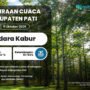 Potensi Perubahan Cuaca Akhir Pekan, Berawan hingga Hujan Ringan Sebagian Wilayah