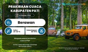 Prediksi Cuaca 14 Oktober 2026 di Kabupaten Pati: Berawan Menyeluruh