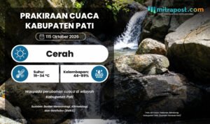 Jelang Masa Peralihan, Prakiraan Cuaca di Pati Esok Hari Masih Cerah