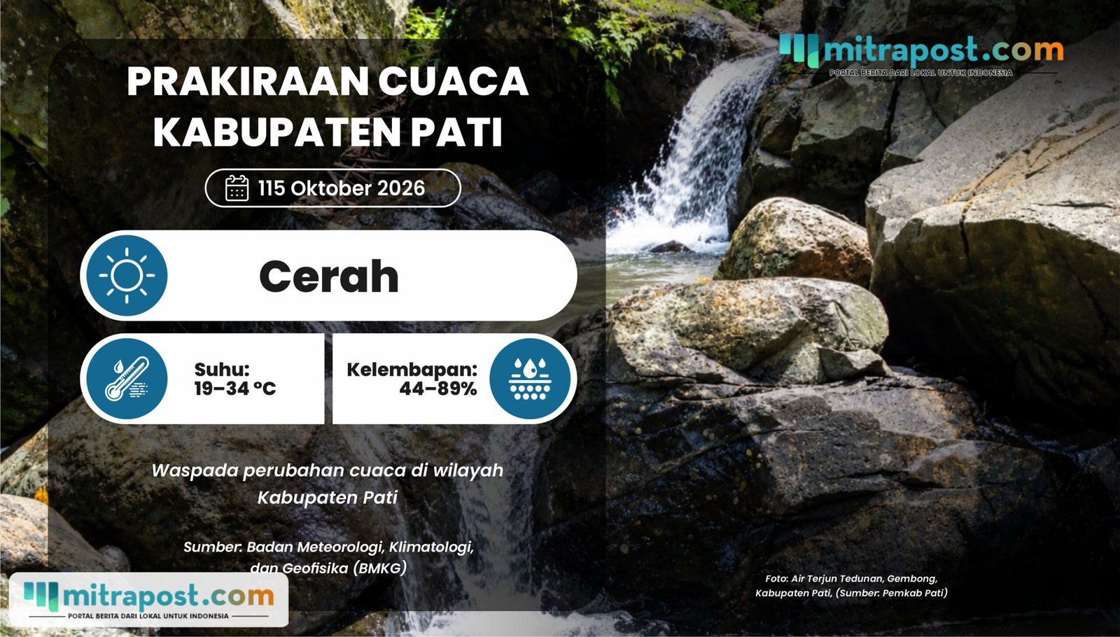 PRAKIRAAN CUACA 15 Oktober 2026 Jelang Masa Peralihan, Prakiraan Cuaca di Pati Esok Hari Masih Cerah