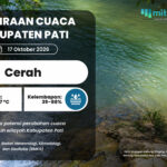 Prediksi Cuaca Kabupaten Pati Akhir Pekan: Cerah Menyeluruh