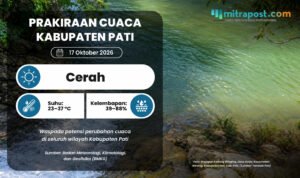 Prediksi Cuaca Kabupaten Pati Akhir Pekan: Cerah Menyeluruh