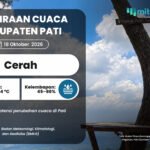 Prediksi Musim Hujan Mulai November 2026, Cuaca Esok Hari di Pati Cerah