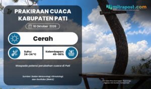 Prediksi Musim Hujan Mulai November 2026, Cuaca Esok Hari di Pati Cerah