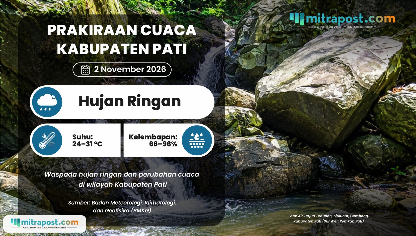 PRAKIRAAN CUACA 2 NOV Wilayah Pati Esok Hari Diperkirakan Diguyur Hujan Ringan Secara Merata