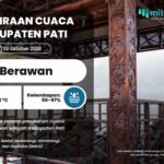 PRAKIRAAN CUACA 2 OKTOBER 2026 Cuaca Kabupaten Pati Esok Hari Diprediksi Berawan-Hujan Ringan Sebagian Wilayah