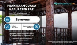 PRAKIRAAN CUACA 2 OKTOBER 2026 Cuaca Kabupaten Pati Esok Hari Diprediksi Berawan-Hujan Ringan Sebagian Wilayah