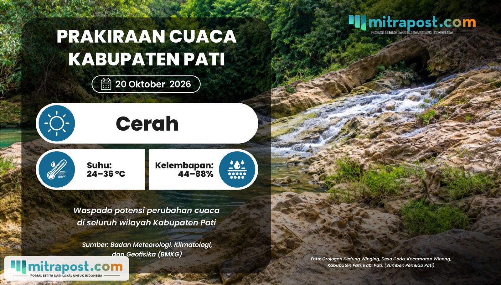 Prediksi Cuaca Kabupaten Pati Selasa 20 Oktober 2026: Cerah Menyeluruh