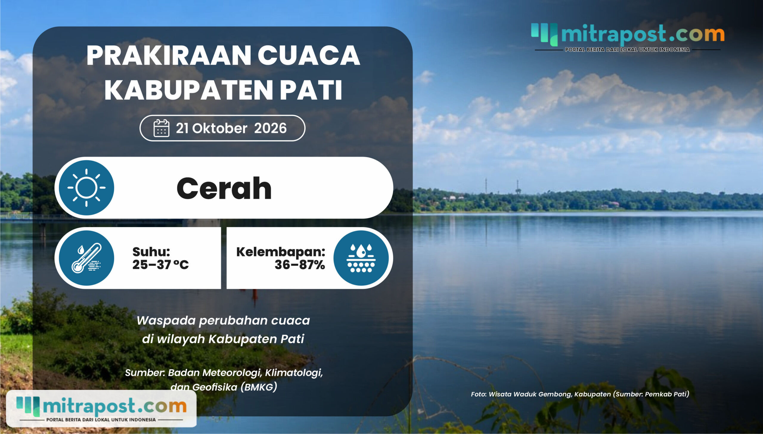 Wilayah Pati Masih Kemarau, Terpantau Prakiraan Cuaca Esok Hari Cerah-berawan