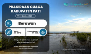 Masuk Masa Peralihan, Sabtu Besok Ada Potensi Hujan pada Siang Hari di Pati