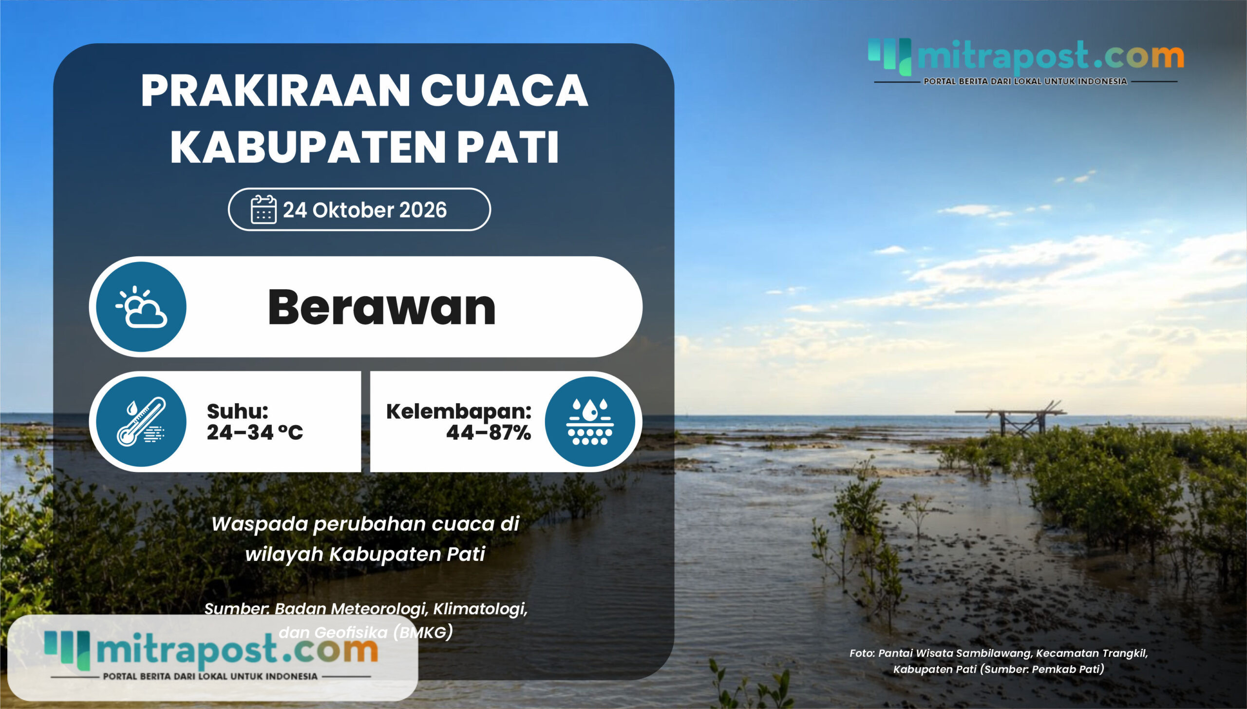 Masuk Masa Peralihan, Sabtu Besok Ada Potensi Hujan pada Siang Hari di Pati