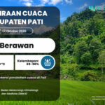 PRAKIRAAN CUACA 27 OKTO Pati Masih Musim Peralihan, Besok Cuaca Berawan dan Berpotensi Hujan Lokal Pagi Hari