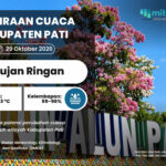 Prakiraan Cuaca Pati 29 Oktober 2026: Hujan Ringan Menyeluruh