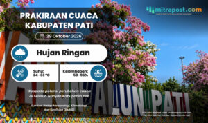 Prakiraan Cuaca Pati 29 Oktober 2026: Hujan Ringan Menyeluruh