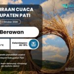PRAKIRAAN CUACA 3 OKT Cuaca Pati Esok Hari Diprediksi Berawan, Ada Potensi Hujan Ringan di Pagi Hari