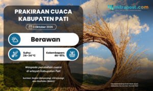 PRAKIRAAN CUACA 3 OKT Cuaca Pati Esok Hari Diprediksi Berawan, Ada Potensi Hujan Ringan di Pagi Hari