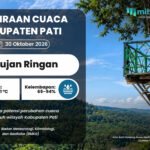 PRAKIRAAN CUACA 30 OKT Wilayah di Pati Esok Hari Diprediksi Hujan Ringan