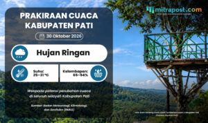 Wilayah di Pati Esok Hari Diprediksi Hujan Ringan