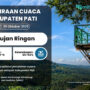 Wilayah di Pati Esok Hari Diprediksi Hujan Ringan
