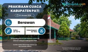 PRAKIRAAN CUACA 5 OKTOBER 2026 Prediksi Cuaca Awal Pekan di Pati Tercatat Berawan Secara Menyeluruh