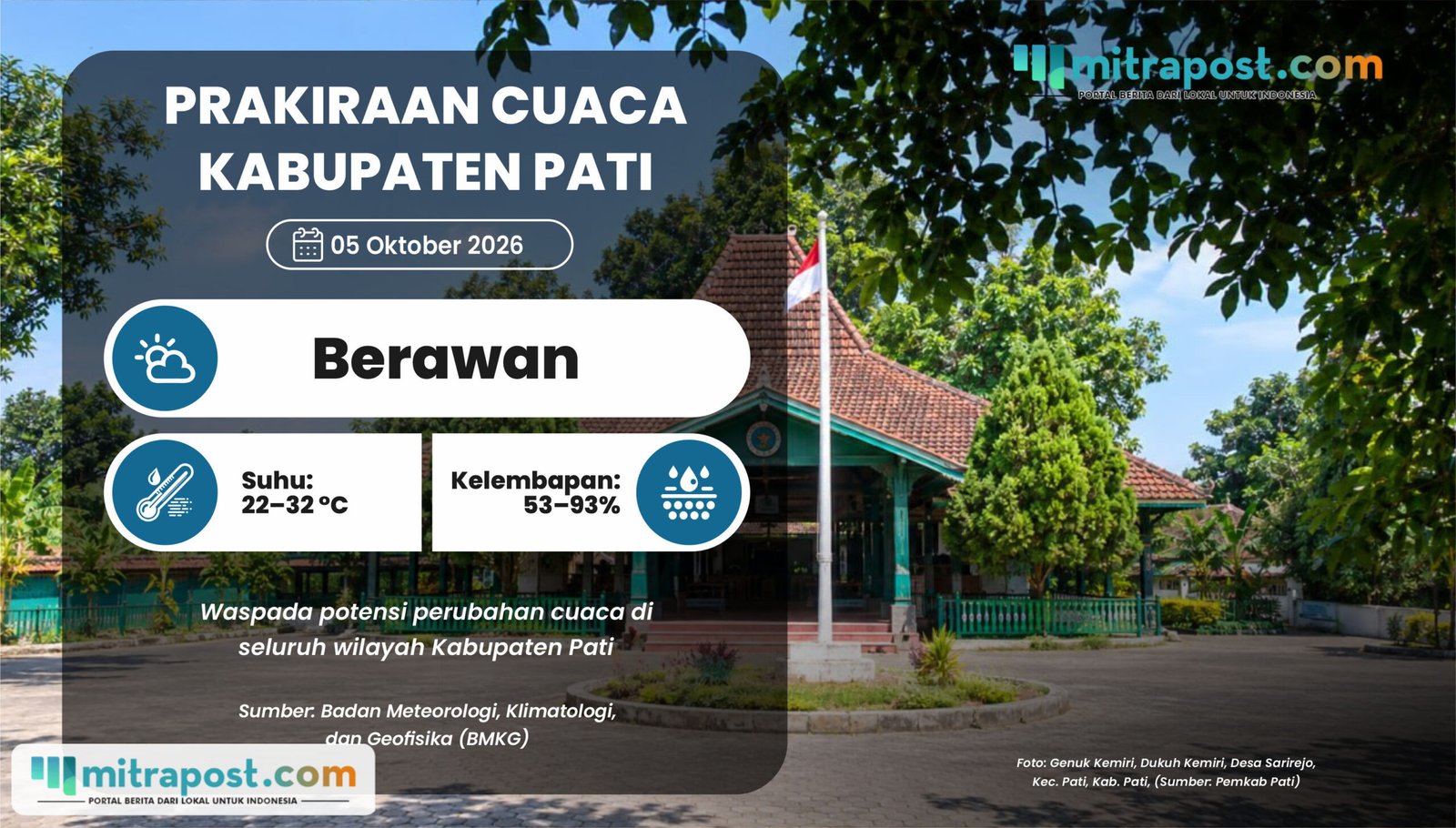 Prediksi Cuaca Awal Pekan di Pati Tercatat Berawan Secara Menyeluruh