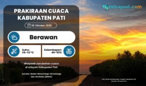 Oktober Periode Peralihan Musim, Cuaca di Pati Esok Hari Diprediksi Berawan
