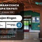 Potensi Perubahan Cuaca Pati Esok Hari, Cerah hingga Hujan Ringan Sebagian Wilayah