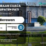 Prakiraan Cuaca Pati Besok: Berawan dengan Suhu Capai 24–34 °C