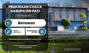 Prakiraan Cuaca Pati Besok: Berawan dengan Suhu Capai 24–34 °C