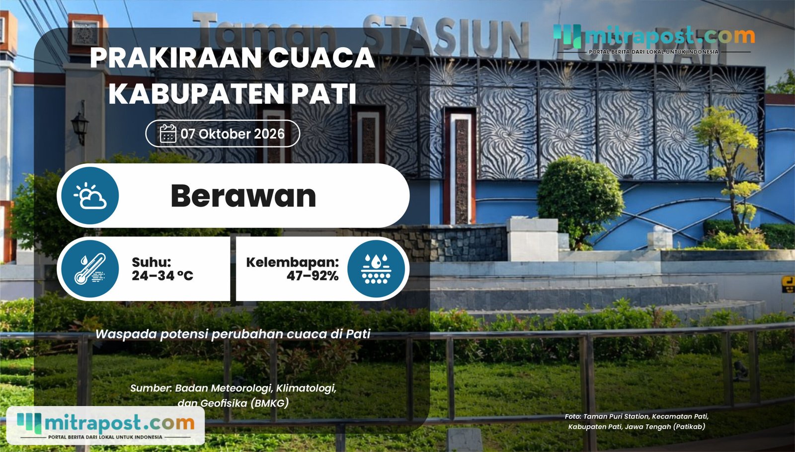 Prakiraan Cuaca Pati Besok: Berawan dengan Suhu Capai 24–34 °C